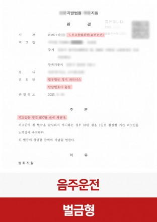 음주운전, 도로교통법, 음주운전벌금, 음주운전사례