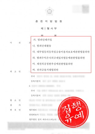 불법대부업처벌,불법추심처벌,범죄단체가입처벌,전자금융거래법위반